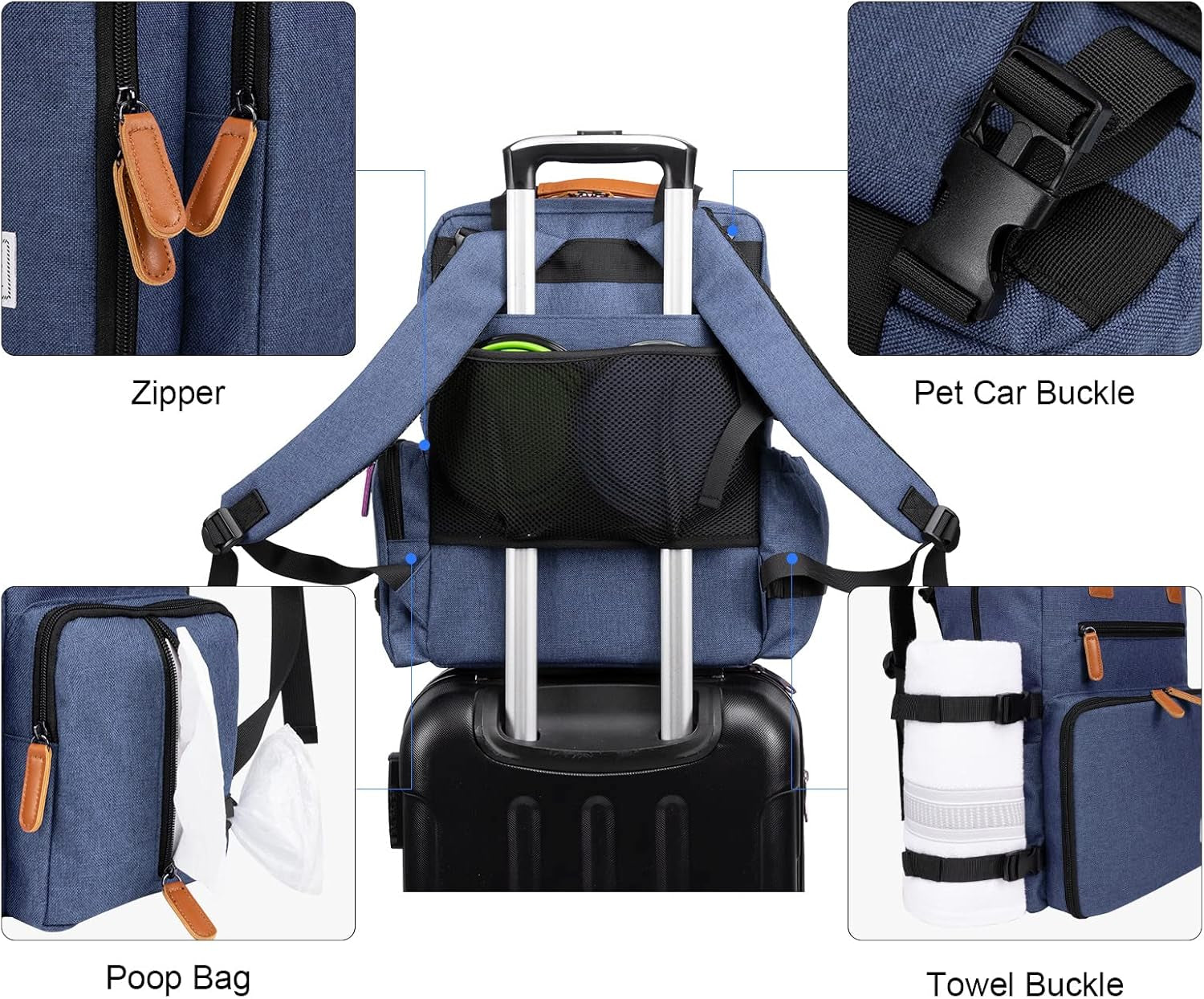 Dog Travel Bag, Airline Approved Backpack for Pet Accessories Organizer, Tote Weekend Bag with 2 Food Storage Containers, 2 Collapsible Dog Bowls, 1 Pet Mat, Blue