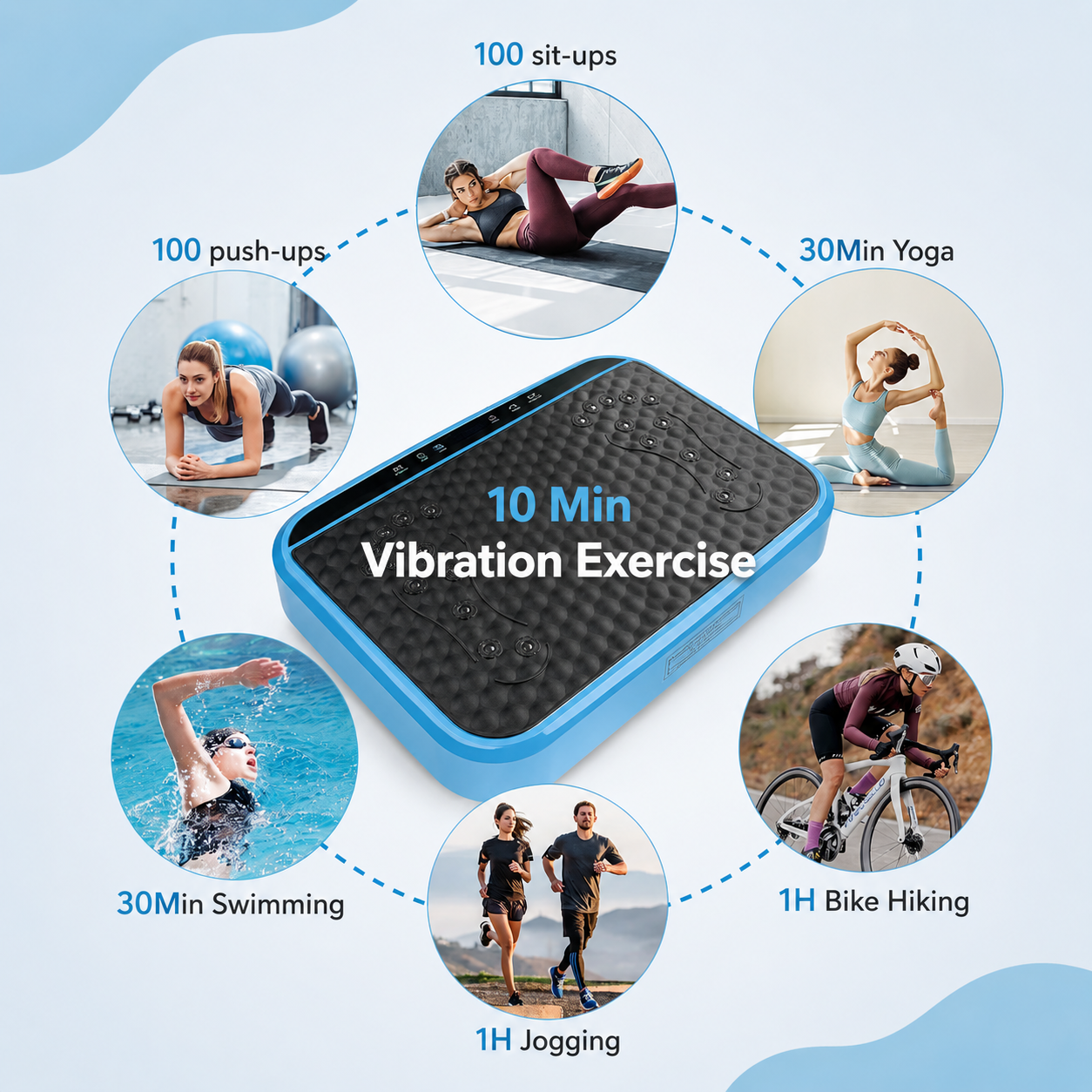 VibeFit™